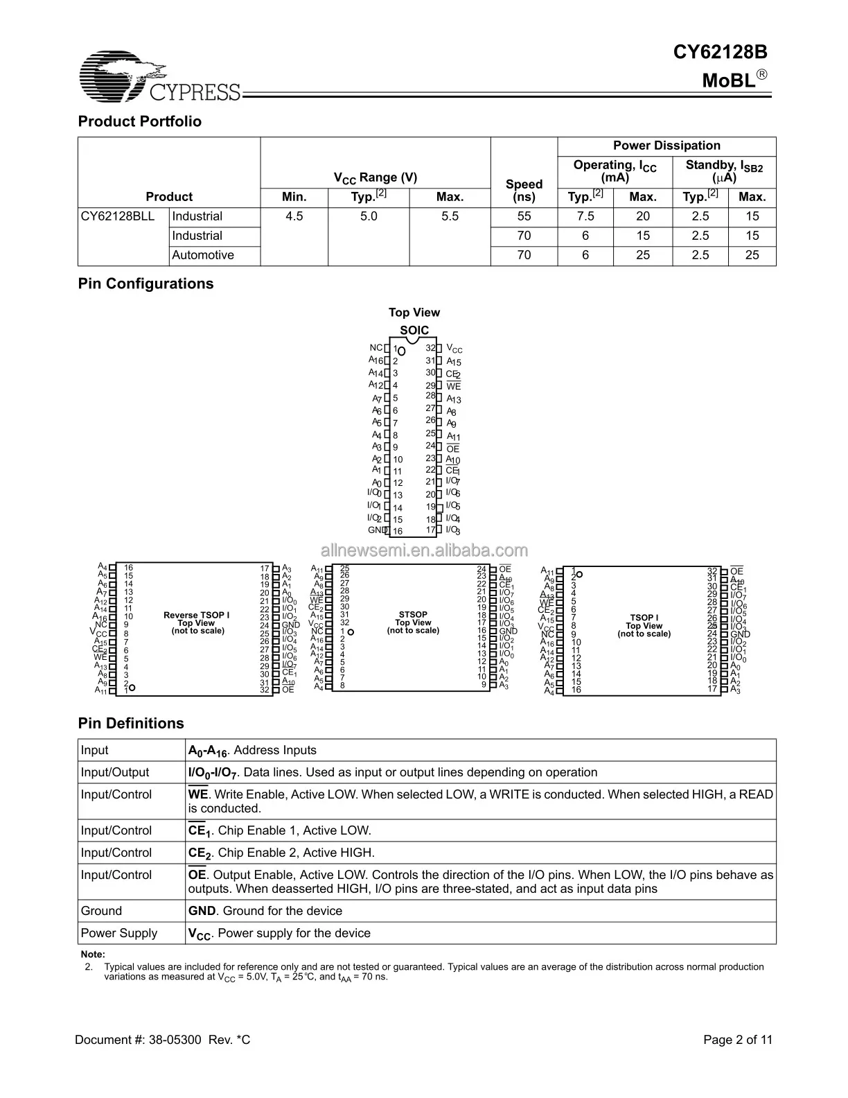 CY62128BLL-70SI (2)