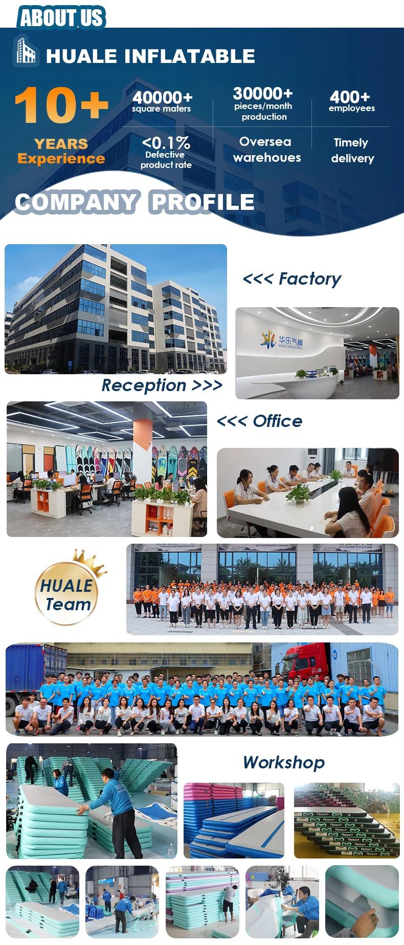 Wholesale 15x2x0.2m Factory Price Custom Airtrack Commercial Airtack