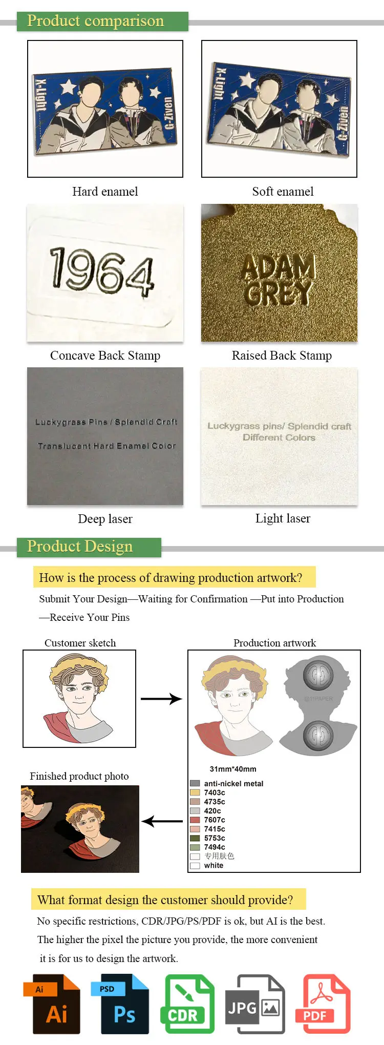 Custom Country City Name Thin Tin Plate Refrigerator