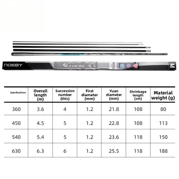 Carbon Fishing Rod for Carp-Hard Action 3.6m/4.5m/5.4m/6.3m Sizes Multi-Section Hand Rod Wholesale – Hard Lure – view 4