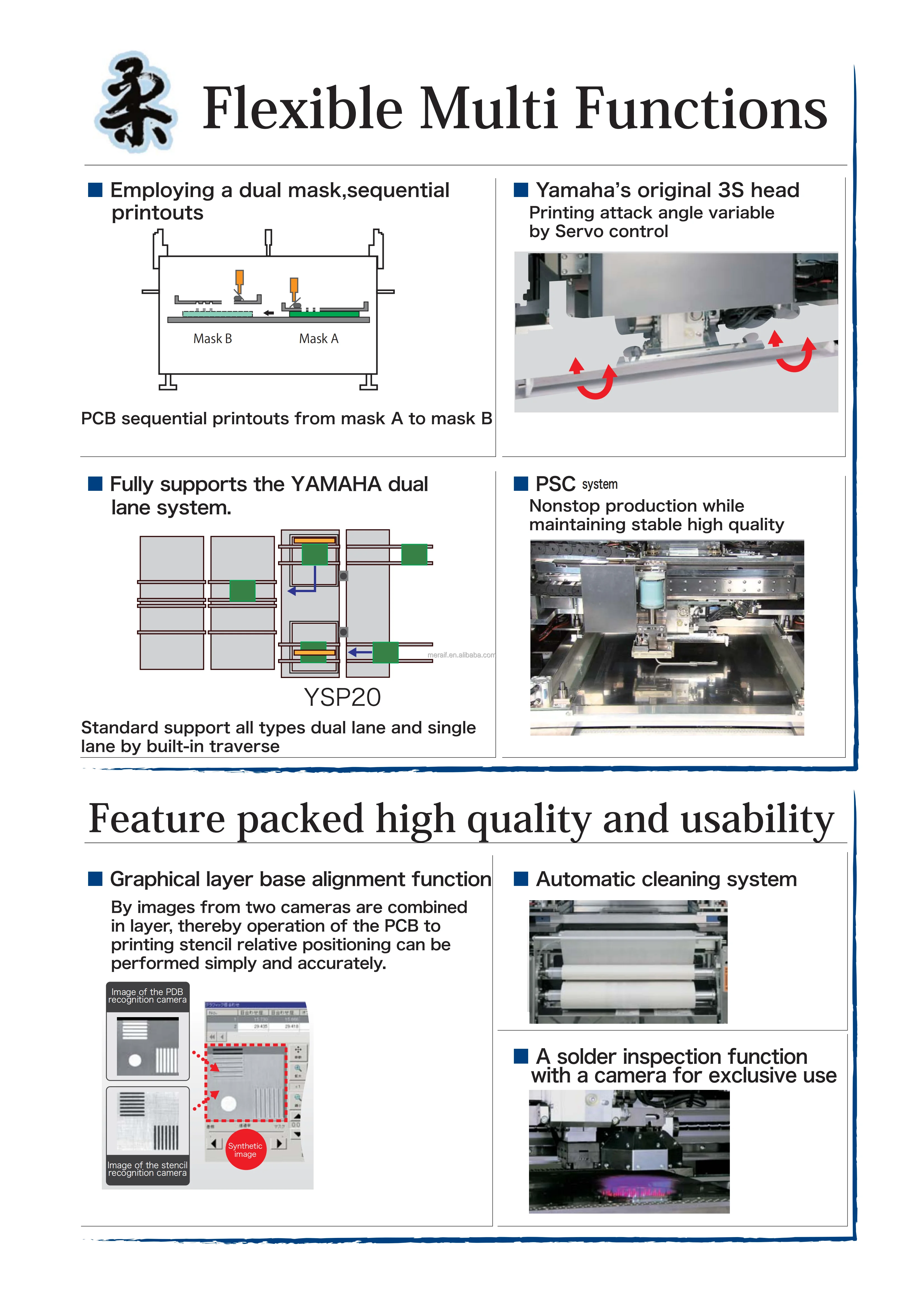 Yamaha Ysp20 Solder Paste Printer Smt Screen Printer Smt Stencil