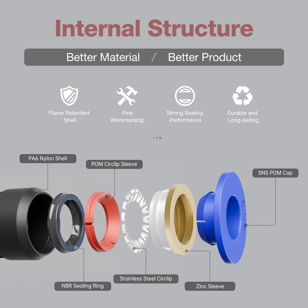 For SNS SPE Series Quick Fitting 3-Way Equal Union Tee Type T Plastic Pneumatic Connector Push to Connect Air Tube Pneumatic