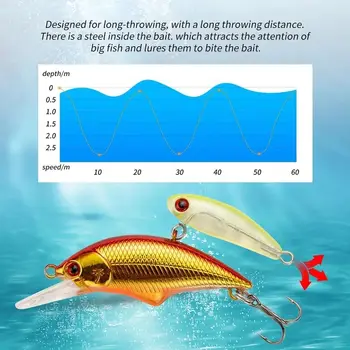 Cheery Sinking Fishing Lure 51.3mm 5.5g Minnow Sinking Isca Artificial Baits for Bass Perch Pike Trout Lure Good Quality – Minnow – view 5