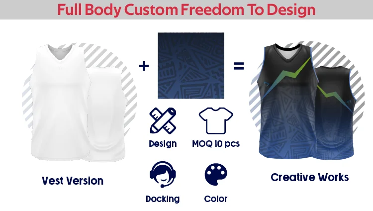 Customization capabilities