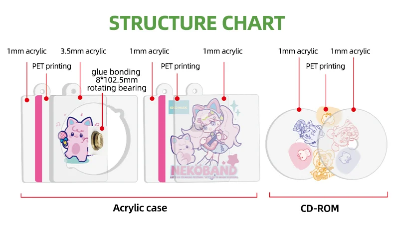 Custom Kpop Acrylic Keychain Double Sided Colored Cd Case Holder_voghion.com