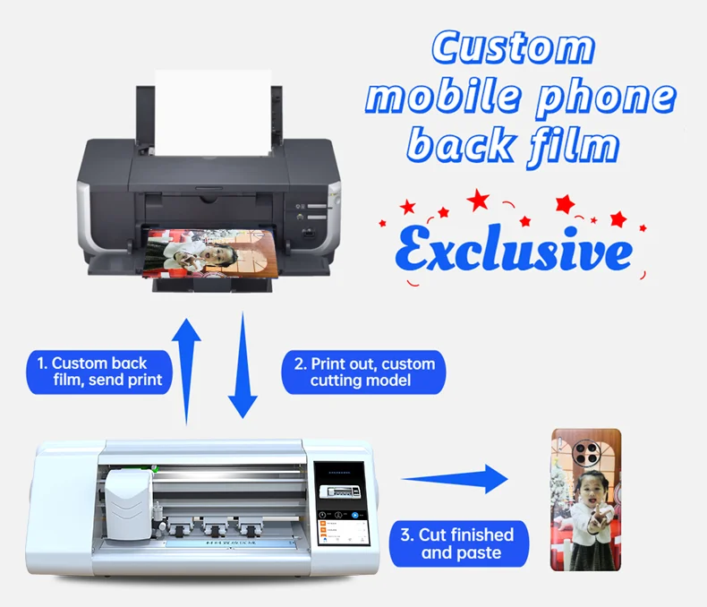 Factory OEM Customized Fully Making Mobile Phone Screen Protector Cutting Tpu Hydrogel Film Skin Sticker Plotter Machine
