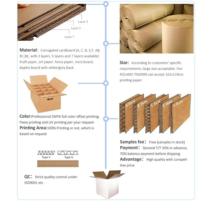 Corrugated Moving Boxes Wholesale Stackable Reusable Custom Logo Brown