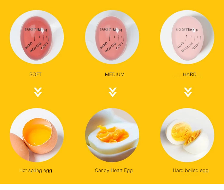 BPA Free Kitchen Water Timer Color Changing Egg Timer