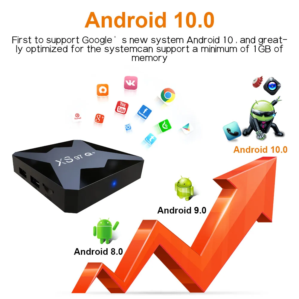 XS97 Q+ TV Box - 4K Android 10.0 with Dual Wifi & H313 CPU