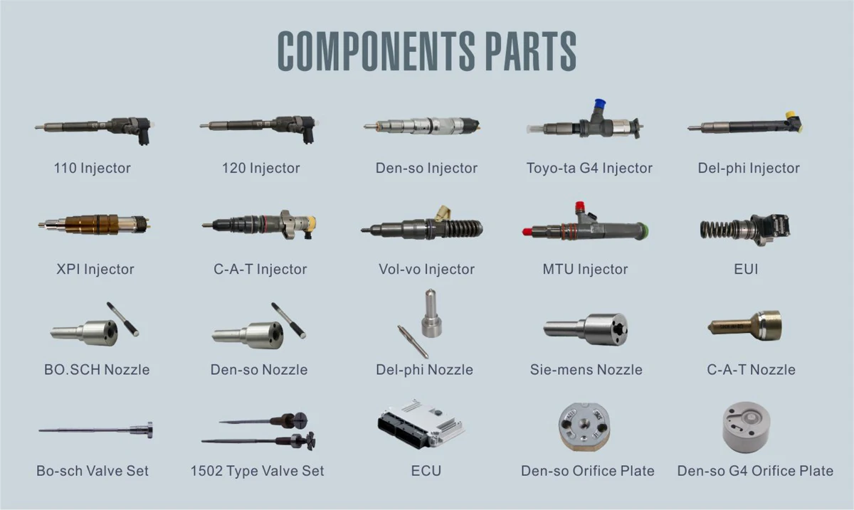 Common Rail Fuel Injector XPI INJECTOR DC 13/16 2086663 0984302 575177 ...