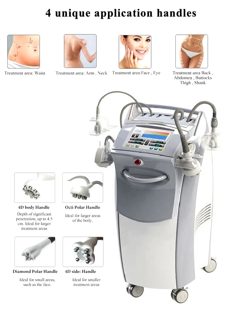 Venus Legacy Machine - RF Skin Tightening & Body Contouring