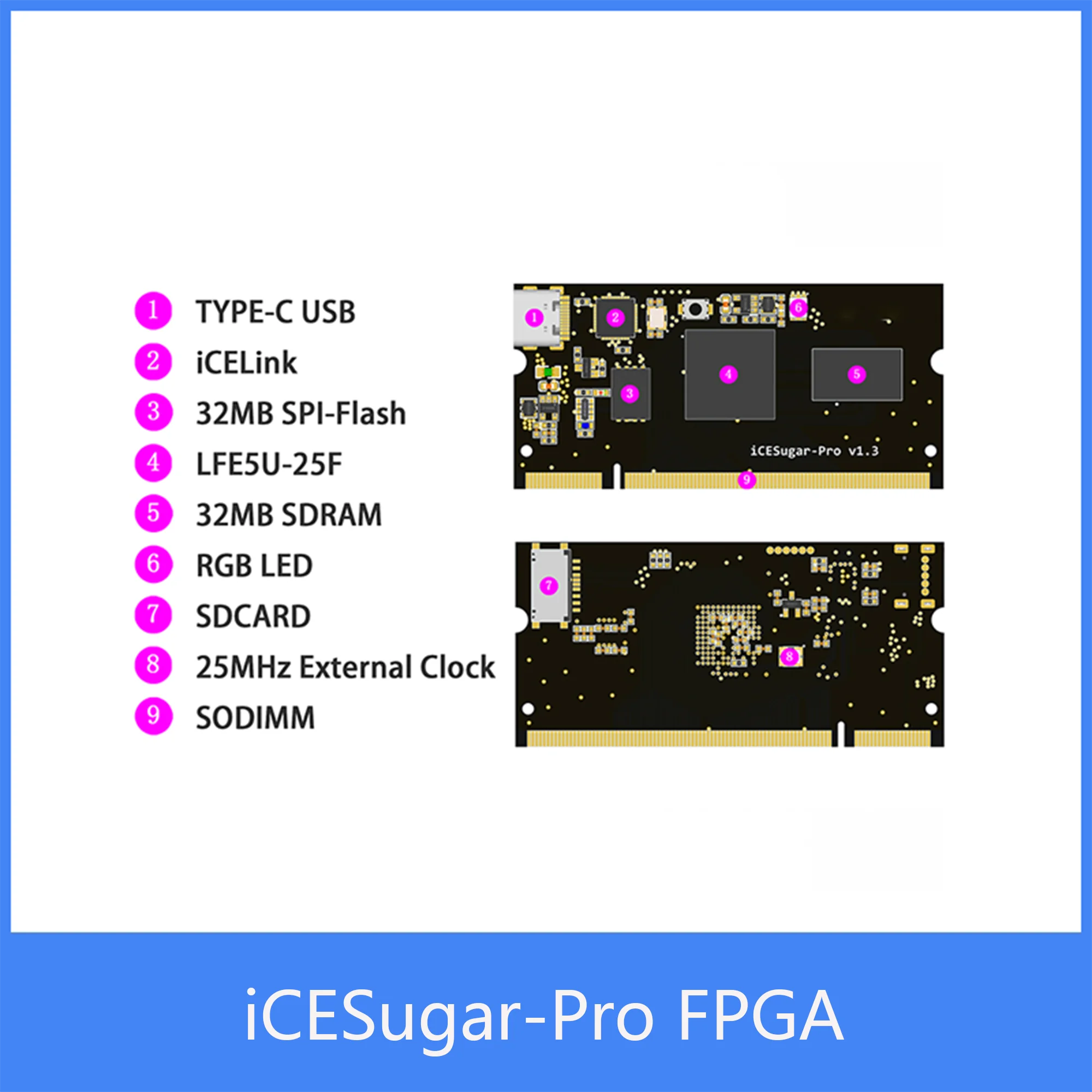 Muse LAB ICESugar-Pro V1.3 FPGA Bord – Lattice LFE5U-25F – 32MB SDRAM & SPI Flash – RISC-V Linux – DDR SODIMM – 106 IO’s – ICELink Debugger – Open Source 2 miniatura