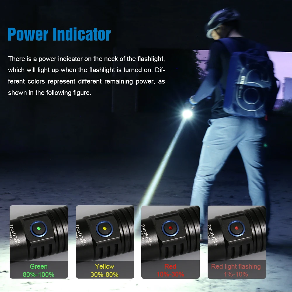 TrustFire T30R LEP 460LM ホワイトレーザービーズ搭載 充電式LED