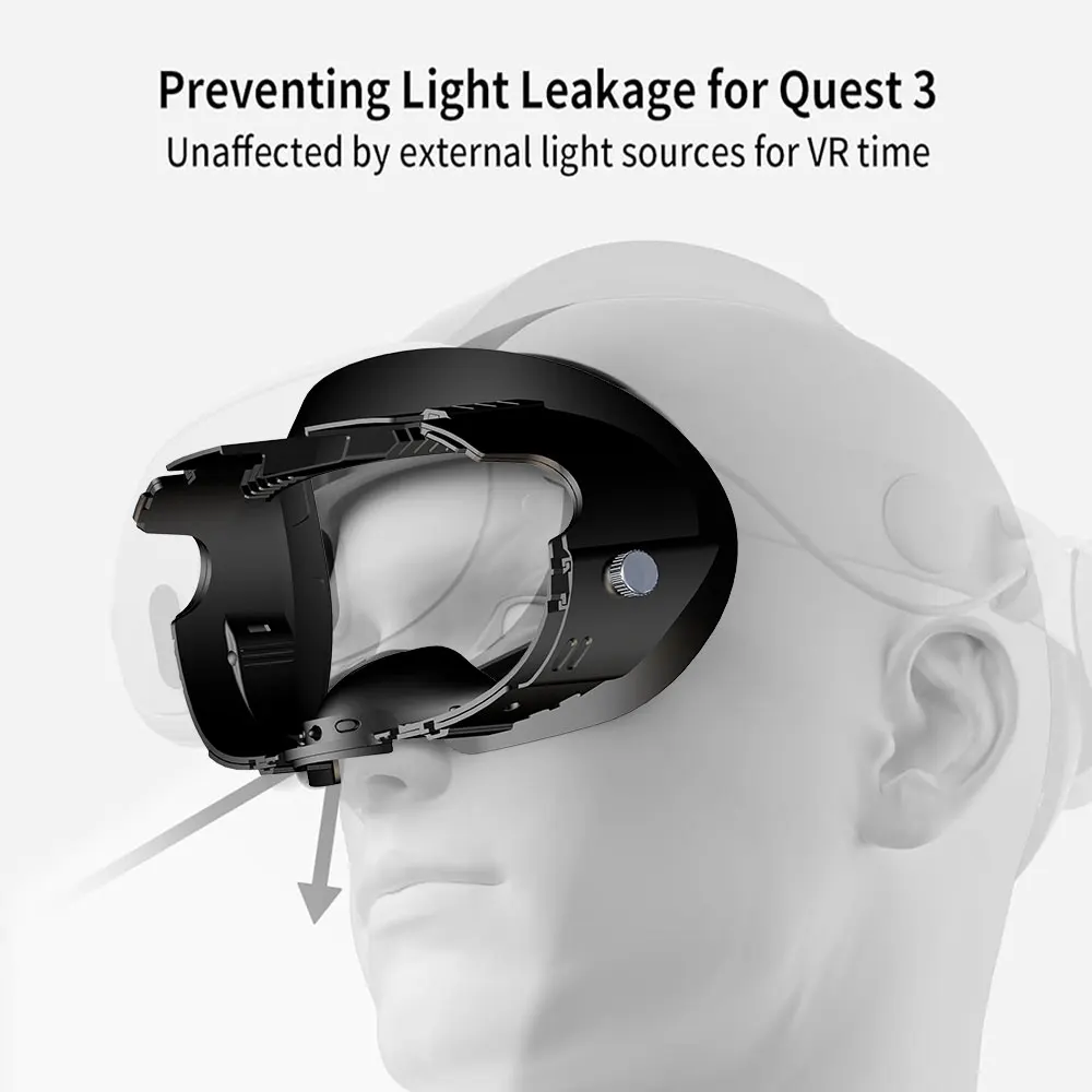 Replacement Facial Single Foam Bracket Mask Frames Vr Hed Set Cover Case For Meta Quest 3 2 1 Vrk43 Laudtec details