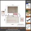 80Domestic Durasein Integrated Basin + Smart Mirror Cabinet