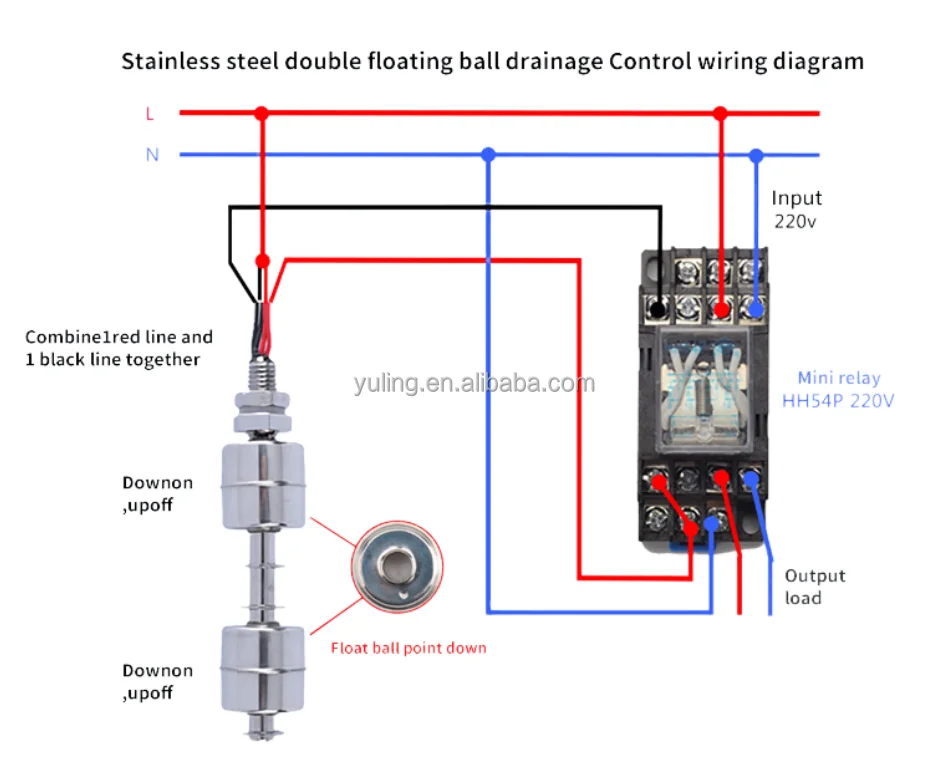 Water Level Sensor
