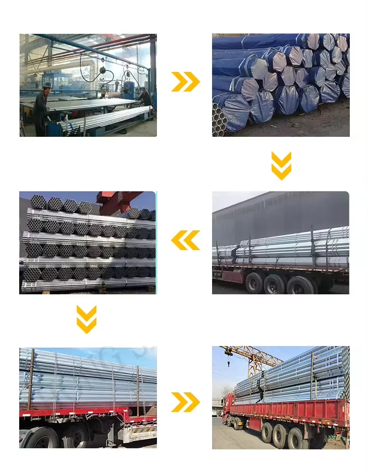 100x100 Hot Dip Pre Galvanized Steel Pipe Galvanized Oil Tube For Construction details