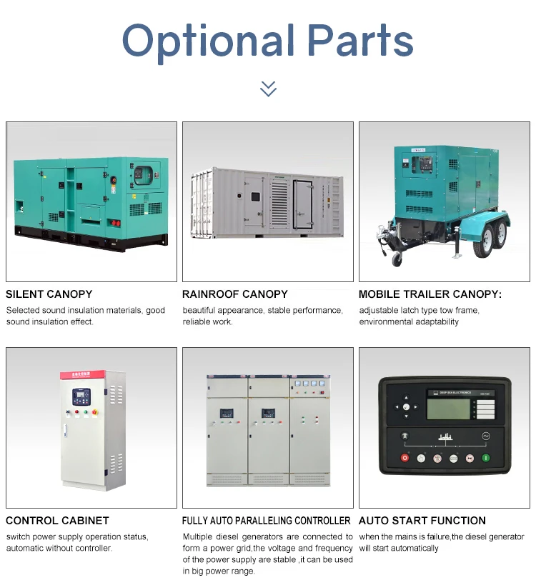 1250KVA Diesel Generator Open Type Container Type 20 Feet Container ...