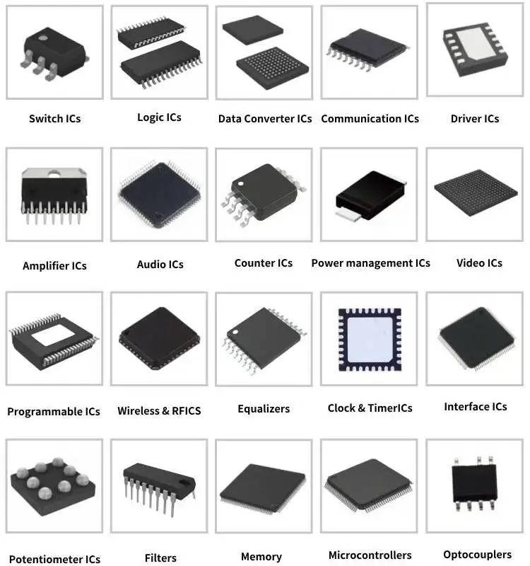 MKE04Z64 IC Chip - Standard Integrated Circuit Solutions