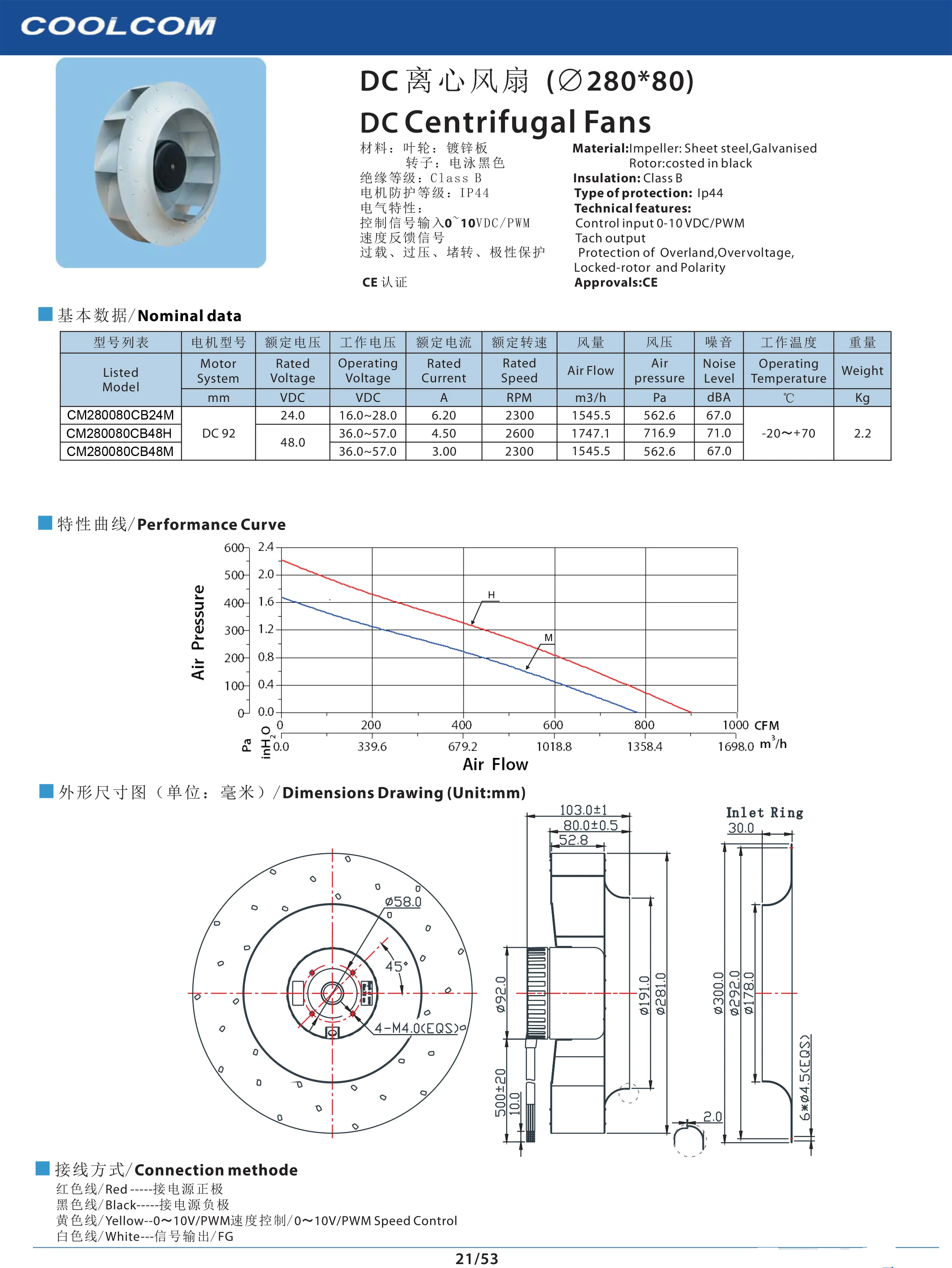 Centrifugal Fan, 280mm, Aluminum - detail 2