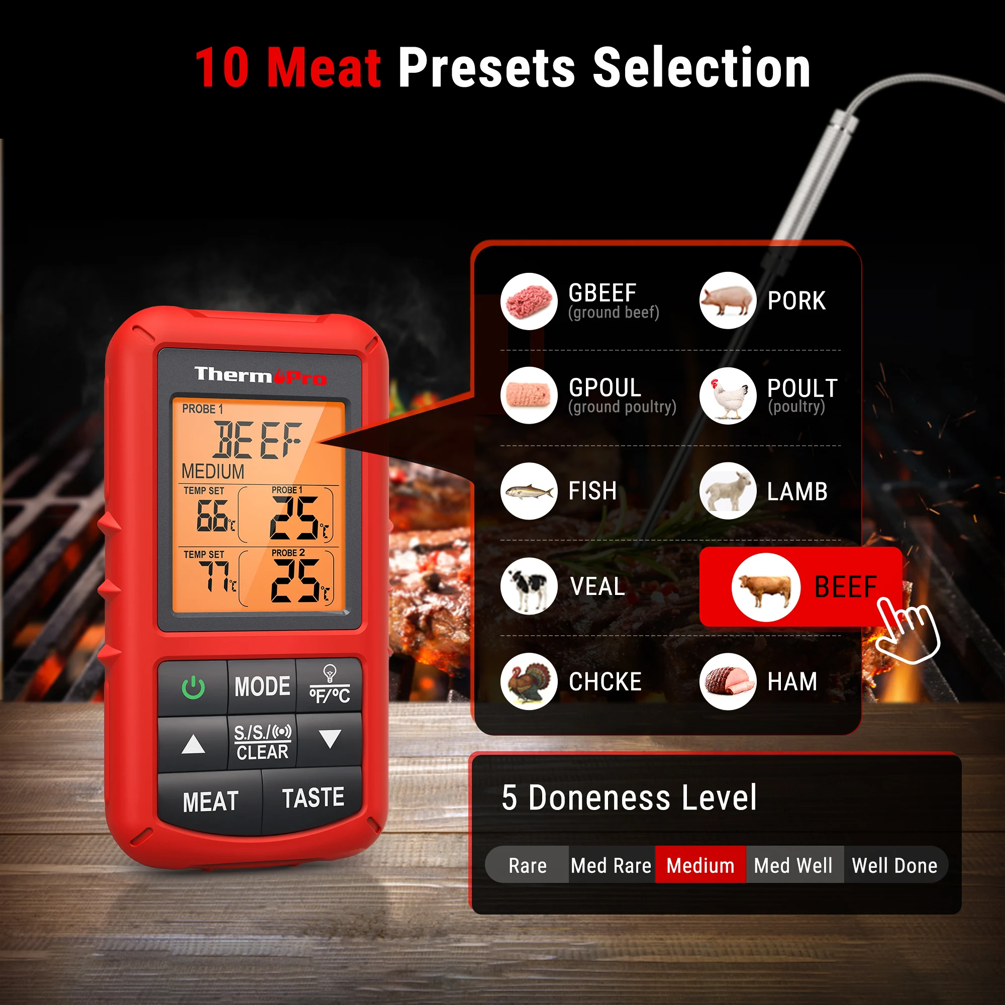 Thermopro TP20C Dual Probe Wireless Meat Thermometer