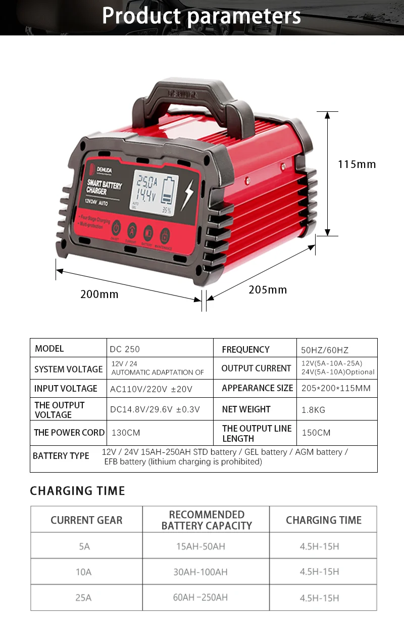 Battery charger-14.png