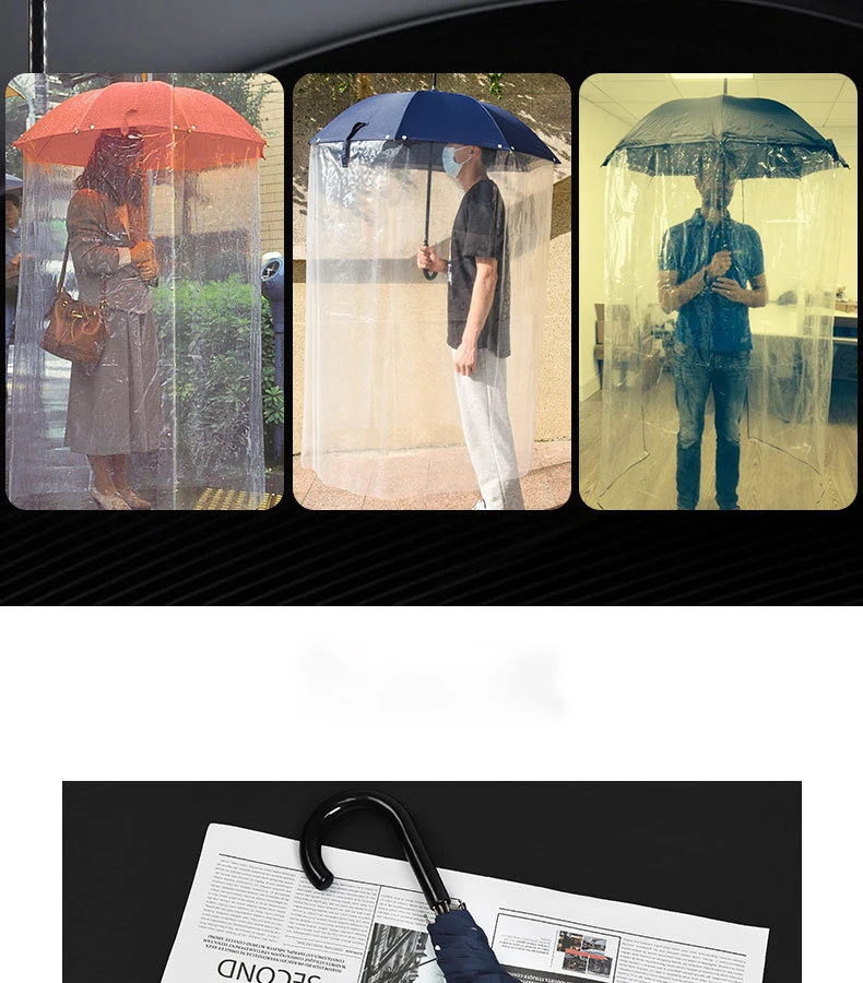 Dd1154 2 Really Cool Clear Long Full Body Umbrella Raincoat Dome