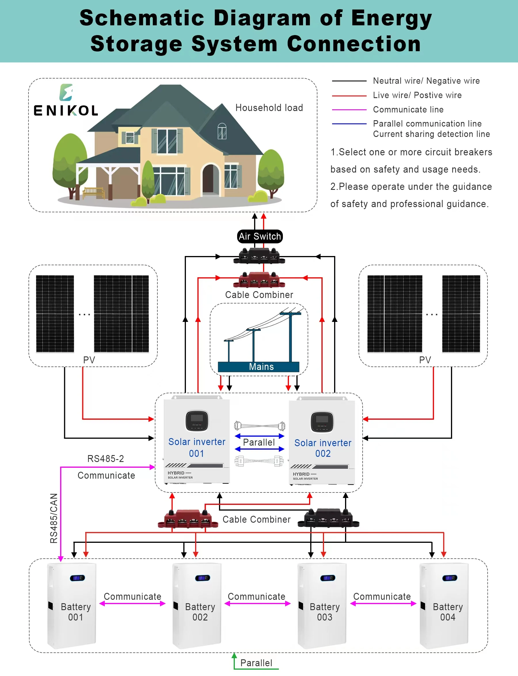 Wall-Mounted Energy Storage Battery Lifepo4 200ah Solar Energy 48v100ah Lithium Battery