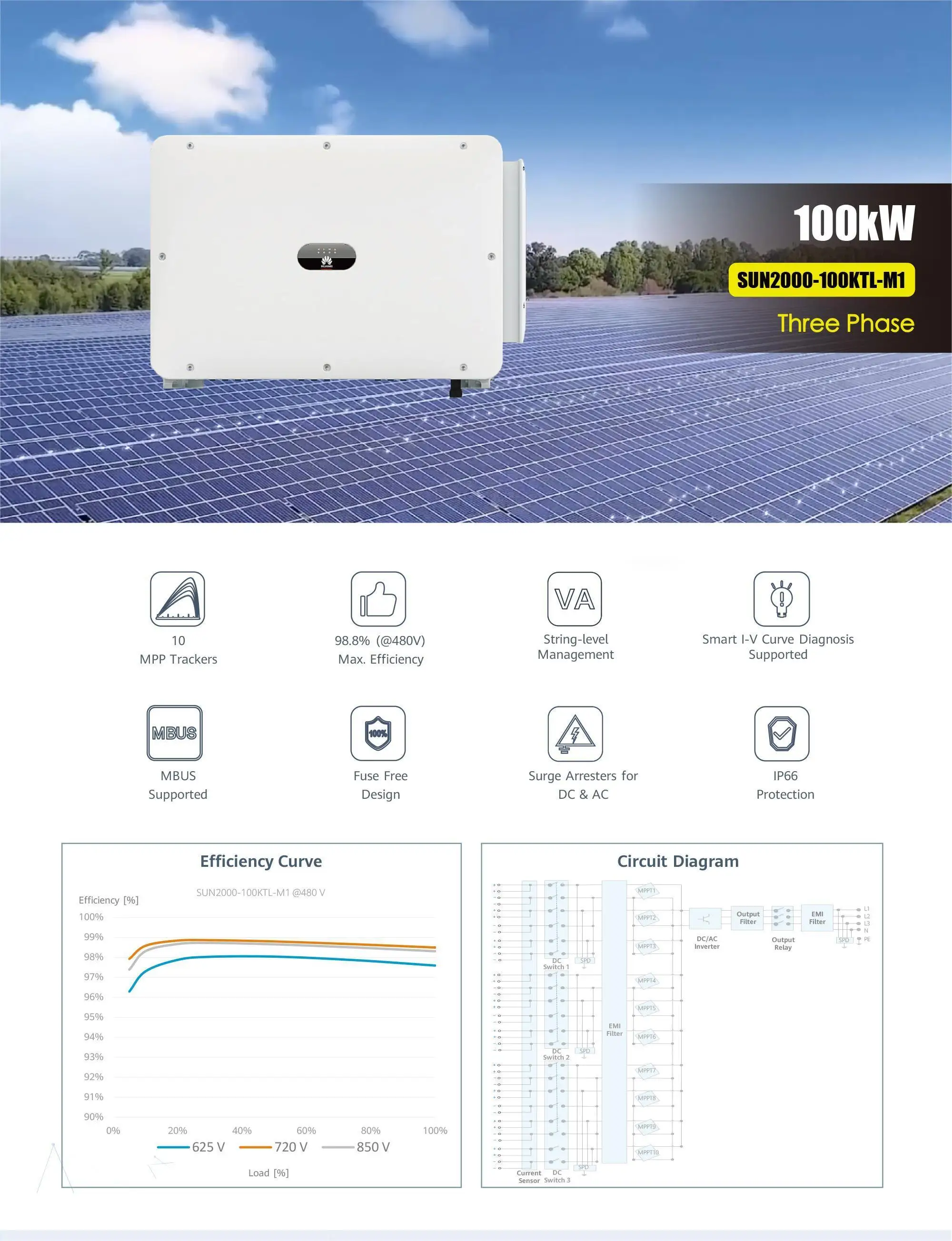 huawei high efficiency on grid tie solar inverter invertor 100kw sun2000-100ktl-m1 3 phase ongrid huawei inverter onduleur m0