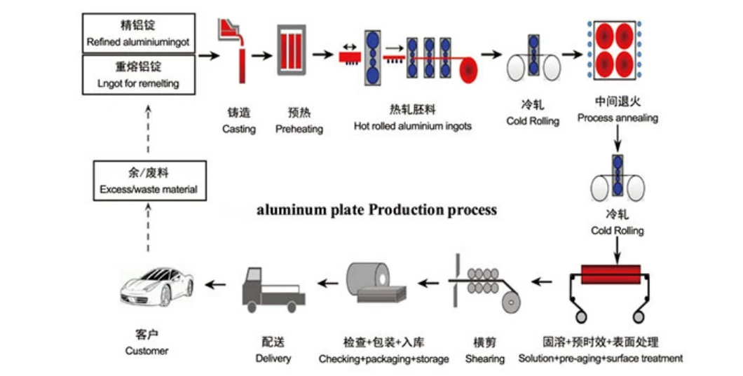 product-1-1 product-1-1