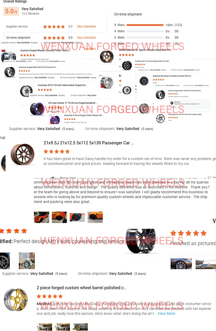 20 Inch Forged Wheels Muscle Car Rim Rucci Rims 6x5.5 Wheels Two-piec ...