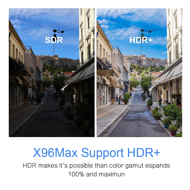 Smart Box Out of Stock Price X96 MAX Android Box 8.1 Multimedia 2.4G / 5G Dual Wifi Network TV Box