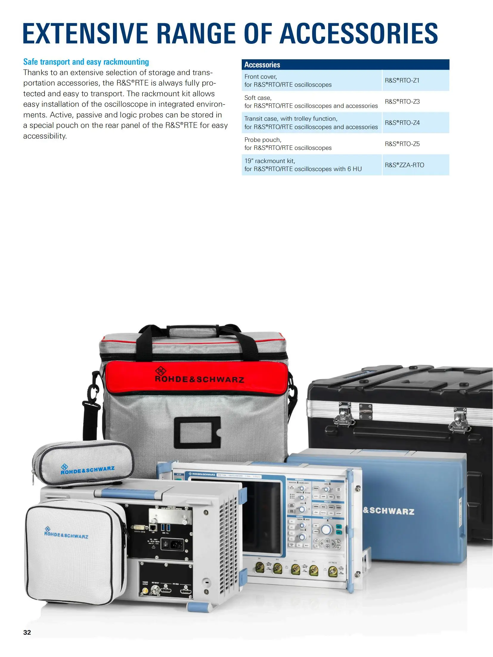 Sentrol Rte1000 Motion Sensor R&s Rte1000 200 Mhz 2/4 Channels Testing And Measurement Teaching ...