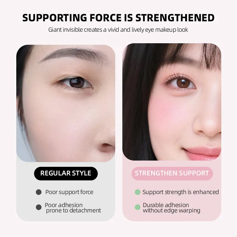 UUYP 400pcs Magic Self-Adhesive Clear Eyelid Sticker Double Fold Eyelid Paste Big Eyes Instant Upper Eyelid Lift Lace Mesh H7e57d3af26604b62b93e9b05cc30bda70