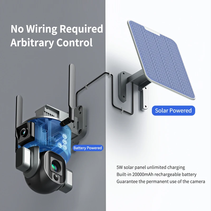Dual 4K Solar Camera Wireless WIFI Camera with 20X Optical Zoom Night Vision 360 Degree Network Technology