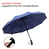 Folding Umbrella3