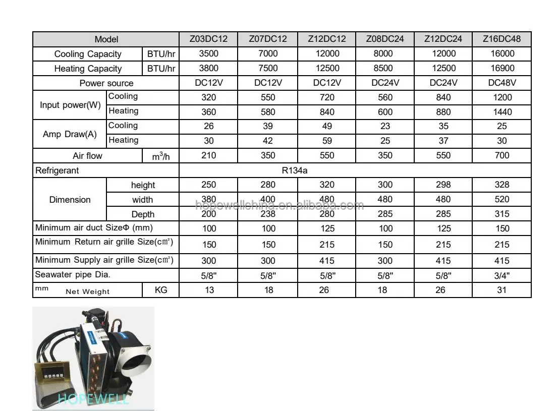 12V 24V 48V DC Marine Air Conditioners - Efficient Cooling