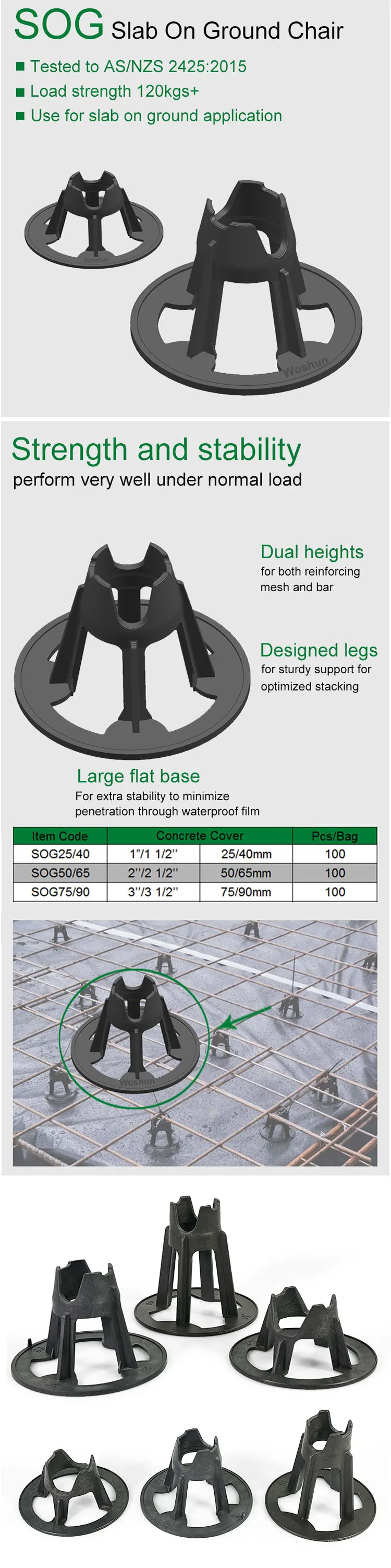 Manufacturer Pp Plastic Concrete Wheel Spacer 5/8