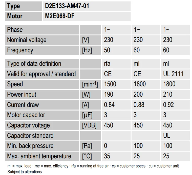 Centrifugal Blower, D2E133-AM47-01, 230V, 133mm, 1800RPM - detail 16