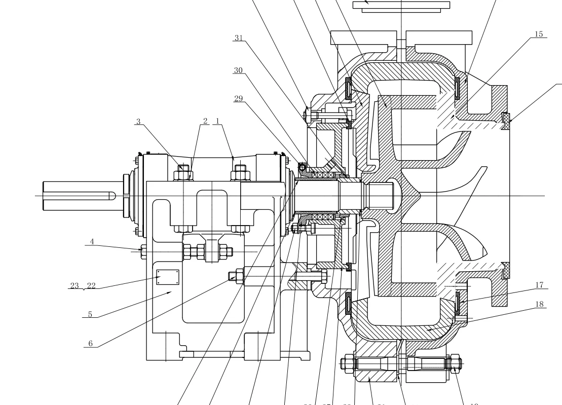 NaiPu 6E-NHF/150ZJF Horizontal Slurry Froth Pump