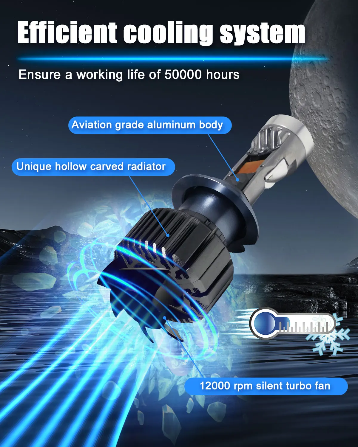 Led H4 Mini Proyector High Low Beam H11 H7 H4 Mini Lens Led Projector