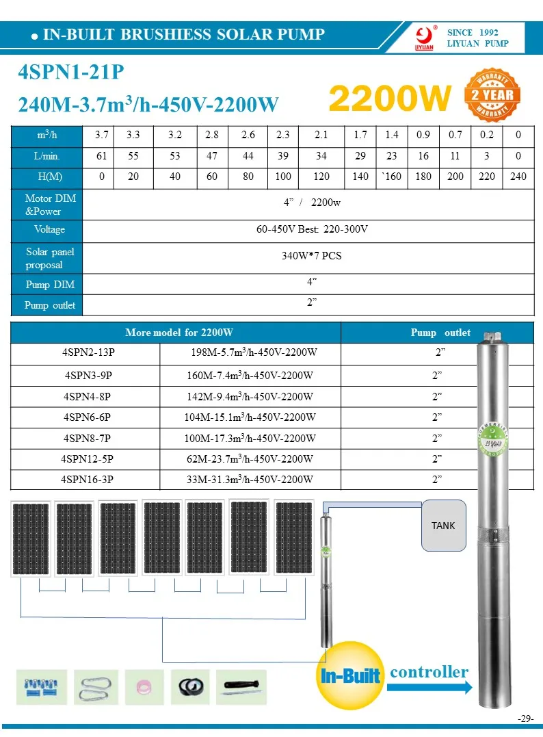 Farm Solar Water Pump Hybrid Solar Ac Submersible Dc Water Pump Deep Well Pump Dc