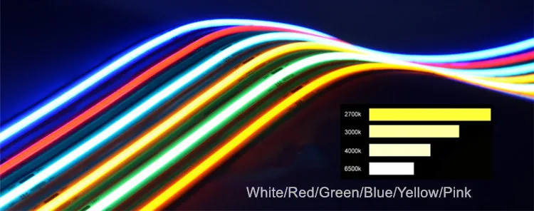 480 Leds 2700K 1100LM COB LED Strip Lights 5M/ Roll Waterproof Flexible Led Strip 2