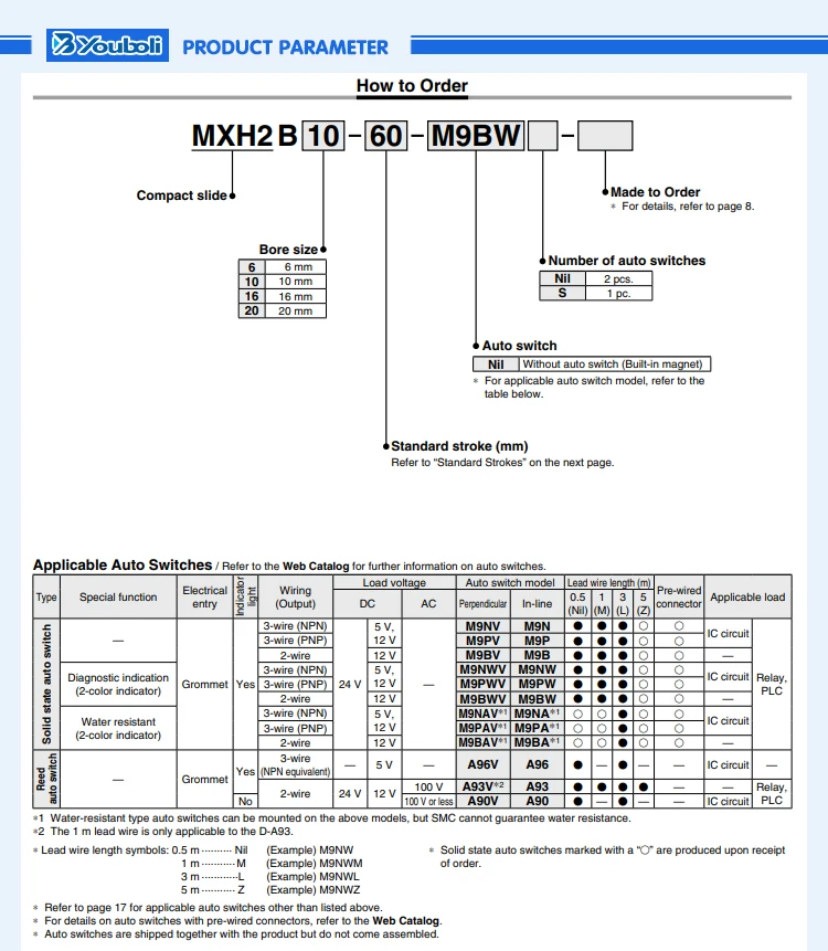 MXh_03.jpg