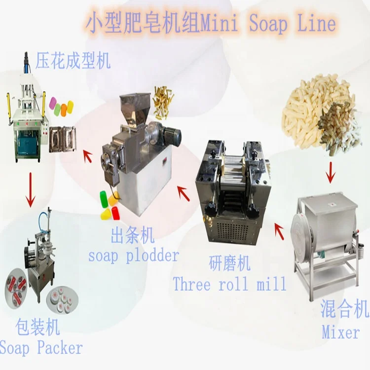 Widely Used Soap Making Machines in Uganda Soap Plant and Machinery