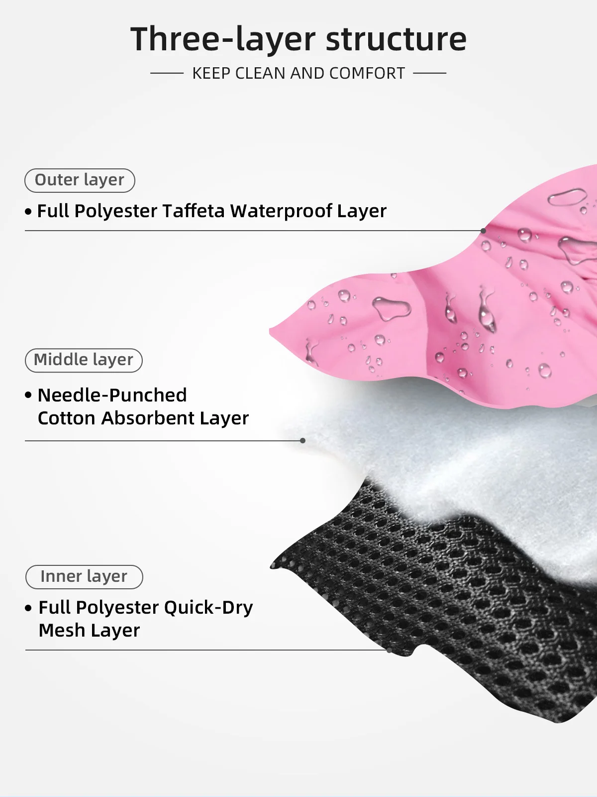 Wholesale Washable Reusable Premium Female Dog Diapers - product detail 3