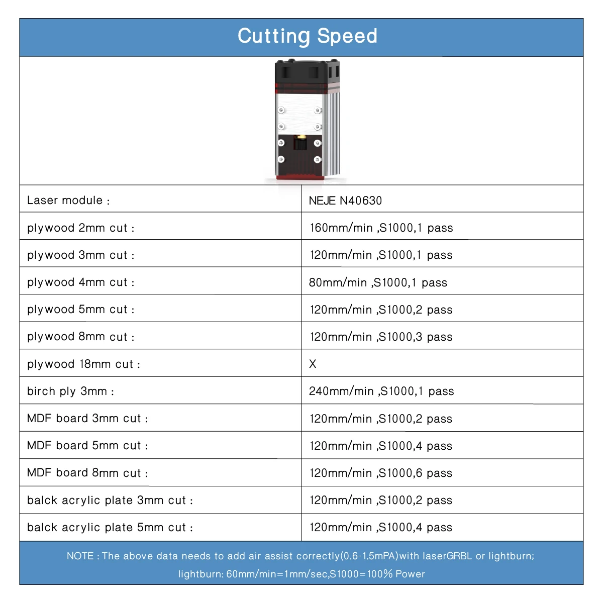 cutting speed_N40630.jpg