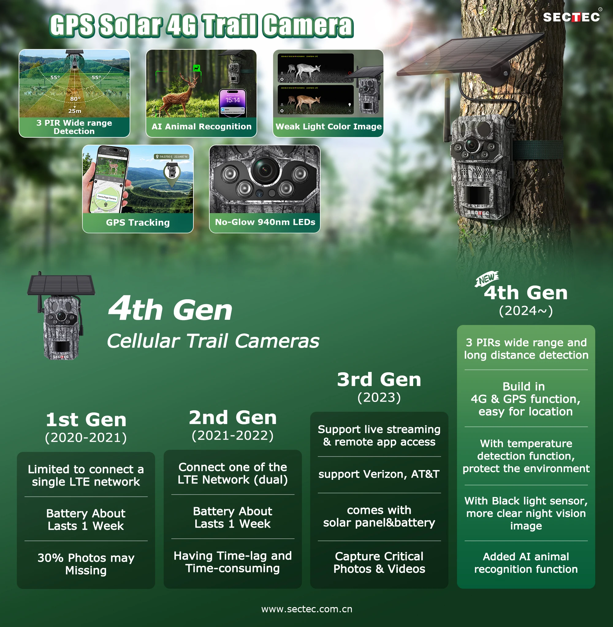 2025 New 4G GPS Field Hunting Camera 940NM Invisible Light 3Pcs PIR  0.1s Trigger Solar Hunting Camera Game and Trail Cameras