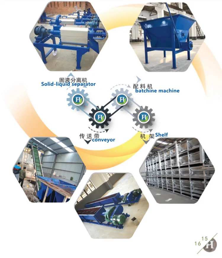 Organische Dngemittel-Herstellungsmaschine Bio-Kompost-Maschine  Organischer Dngemittel-Granulator / Organische  Dngemittel-Herstellungsmaschine / Chicke