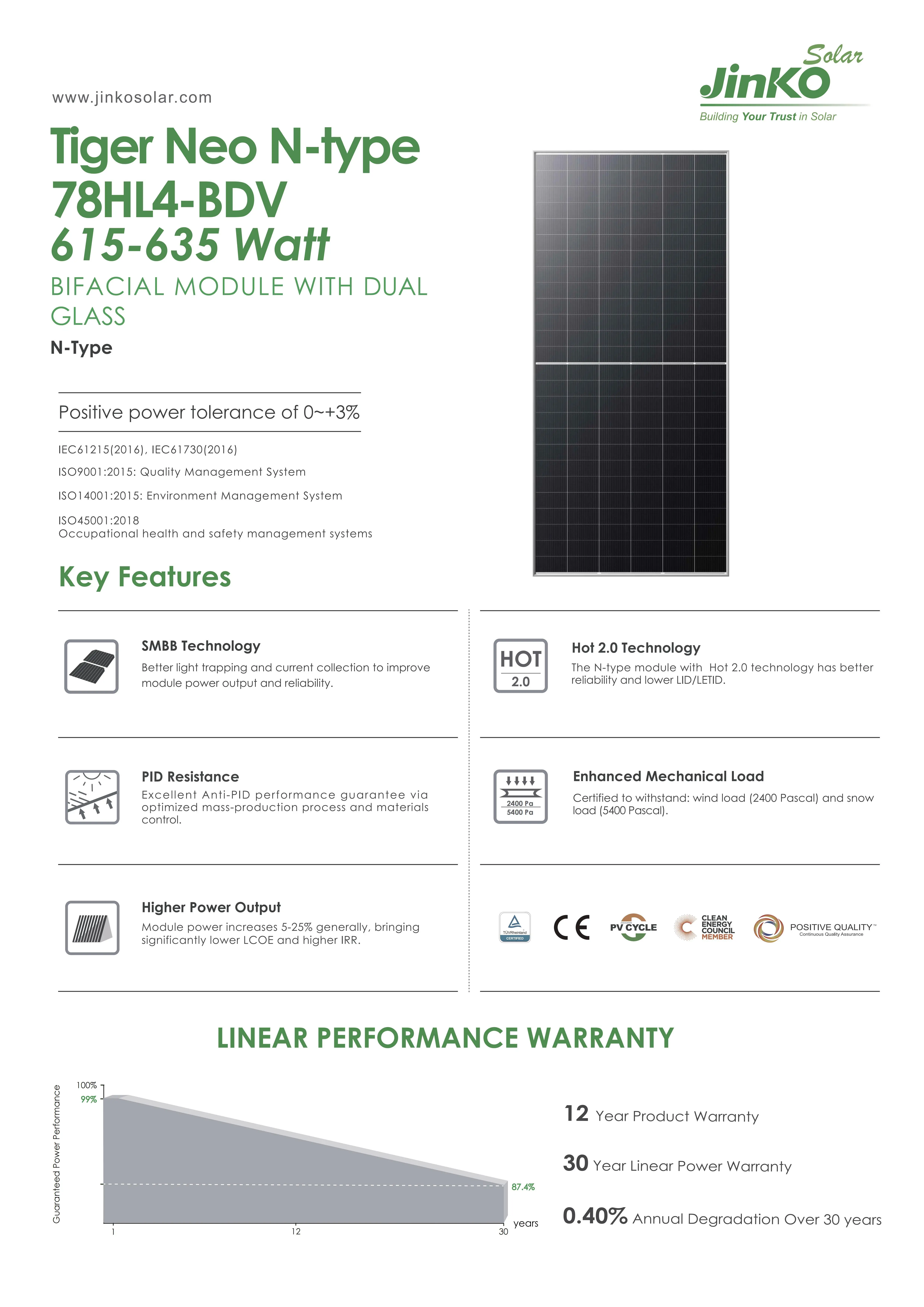 Jinko High Efficiency N Type Topcon Bifacial 615w 620w 625w 630w 635w ...